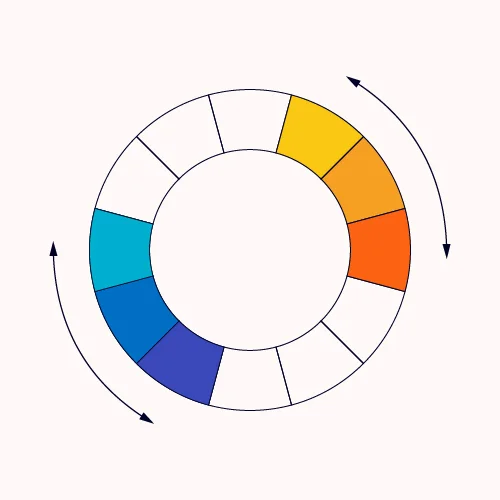 alt="Roue chromatique des couleurs analogues"