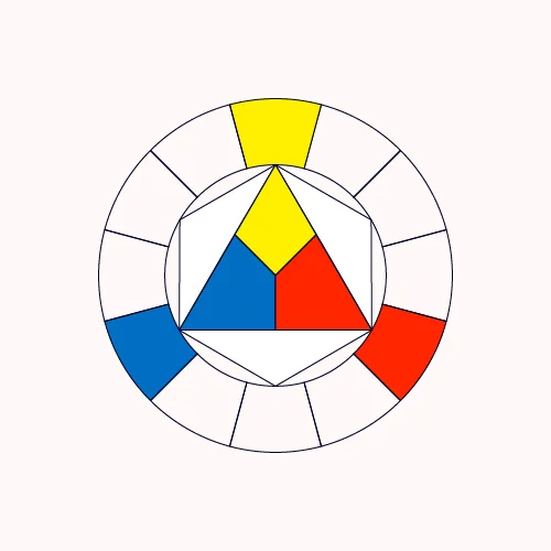 alt="Cercle chromatique des couleurs primaires"