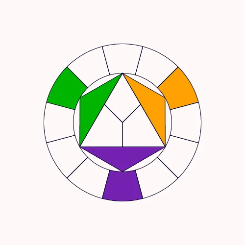 alt="Cercle chromatique des couleurs tertiaires"