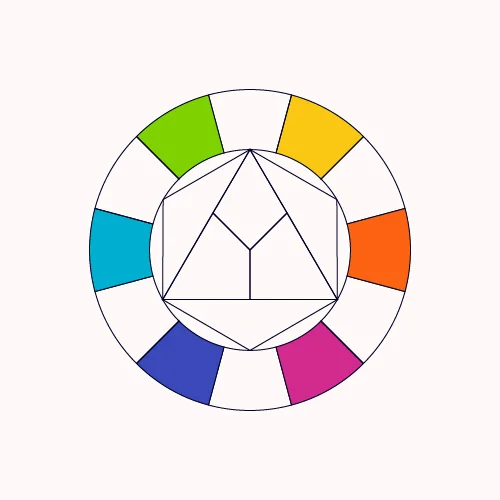 alt="Cercle chromatique des couleurs tertiaires"